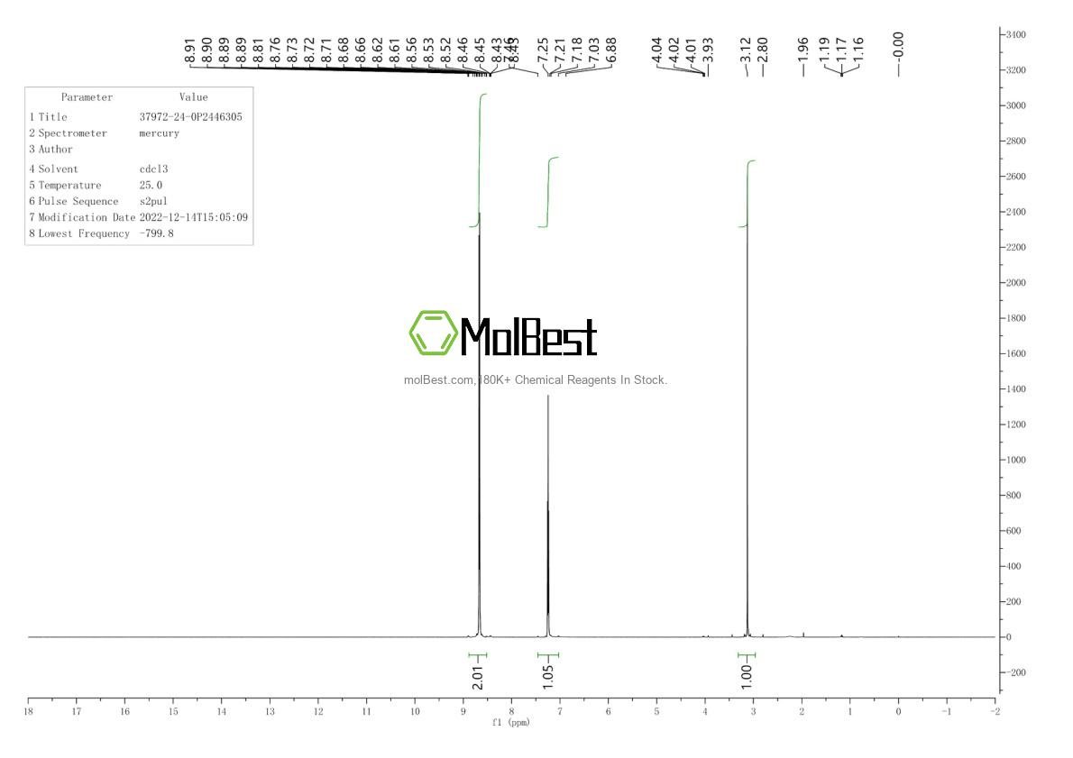 37972-24-0 fiziksel numune test spektrumu (NMR)