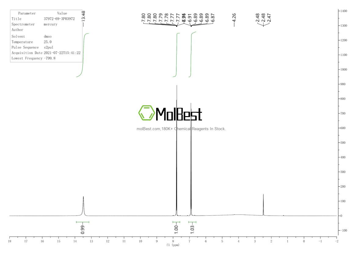 Physical sample testing spectrum (NMR) of 37972-69-3