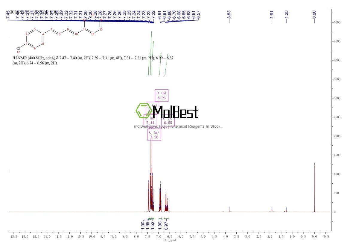 Spektrum pengujian sampel fisik (NMR) 37985-13-0