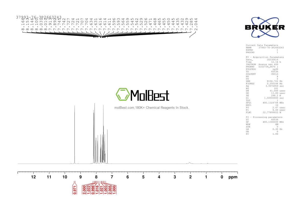 Spektrum pengujian sampel fisik (NMR) 37993-76-3