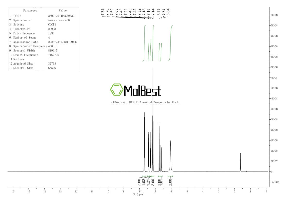 3800-06-4 fiziksel numune test spektrumu (NMR)