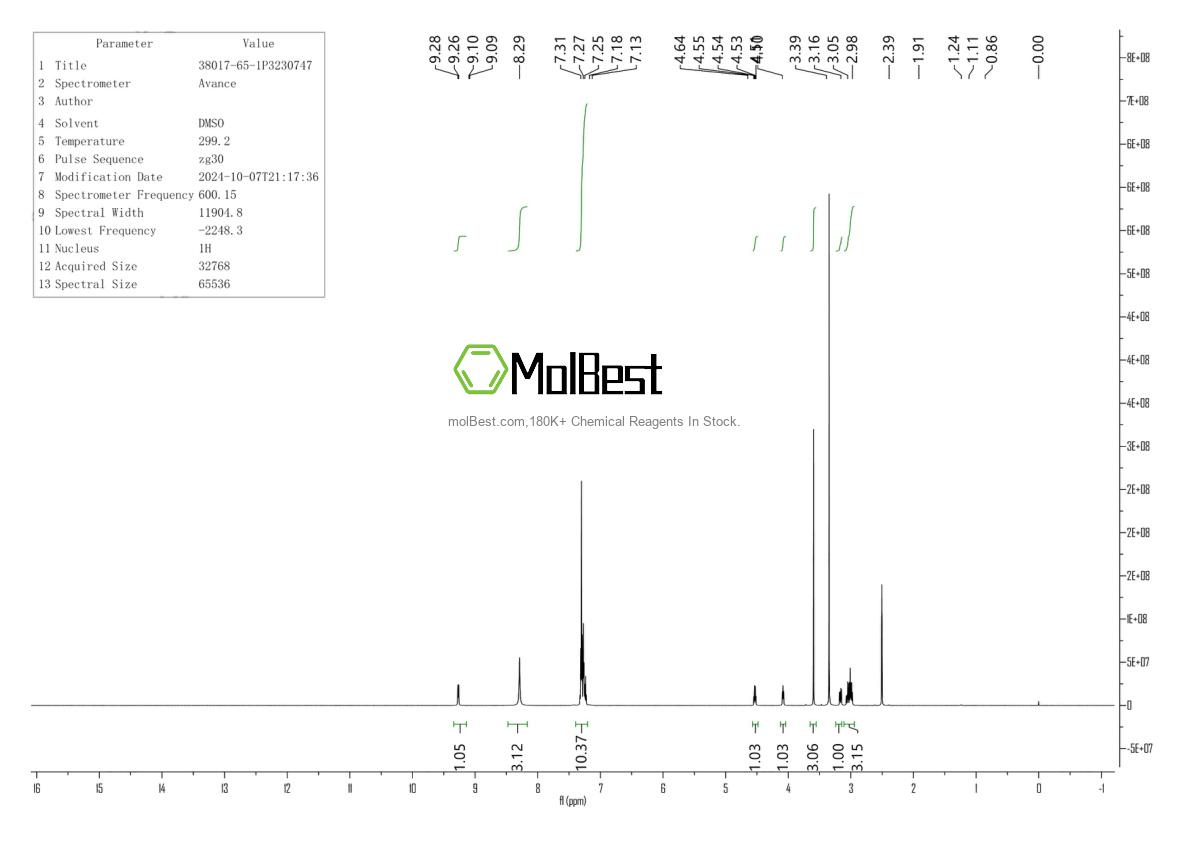 38017-65-1 fiziksel numune test spektrumu (NMR)