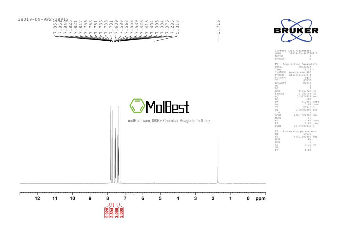 Phổ kiểm tra mẫu thực (NMR) của 38019-09-9