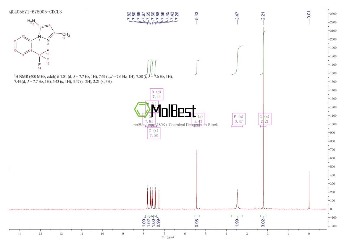 380238-10-8 fiziksel numune test spektrumu (NMR)
