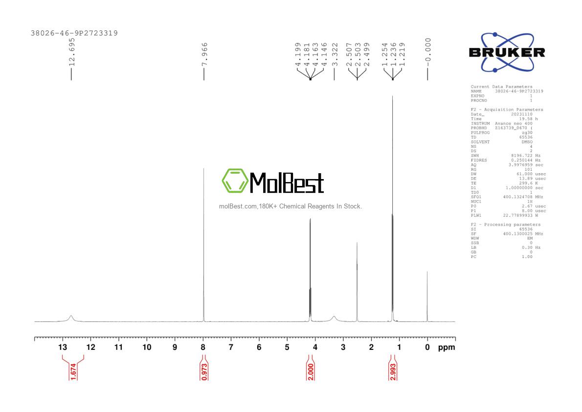 Physical sample testing spectrum (NMR) of 38026-46-9