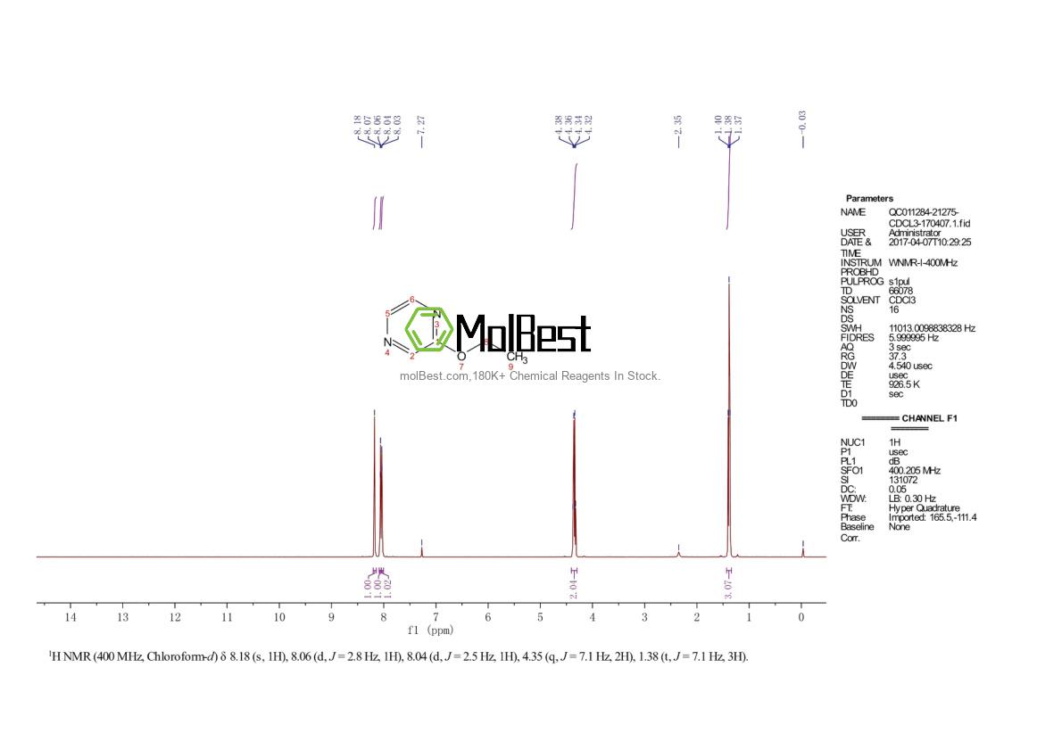 38028-67-0 fiziksel numune test spektrumu (NMR)