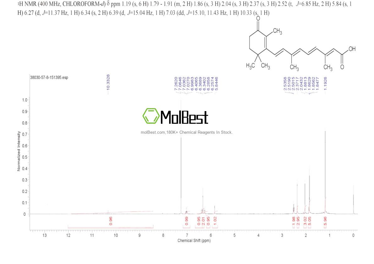 Phổ kiểm tra mẫu thực (NMR) của 38030-57-8