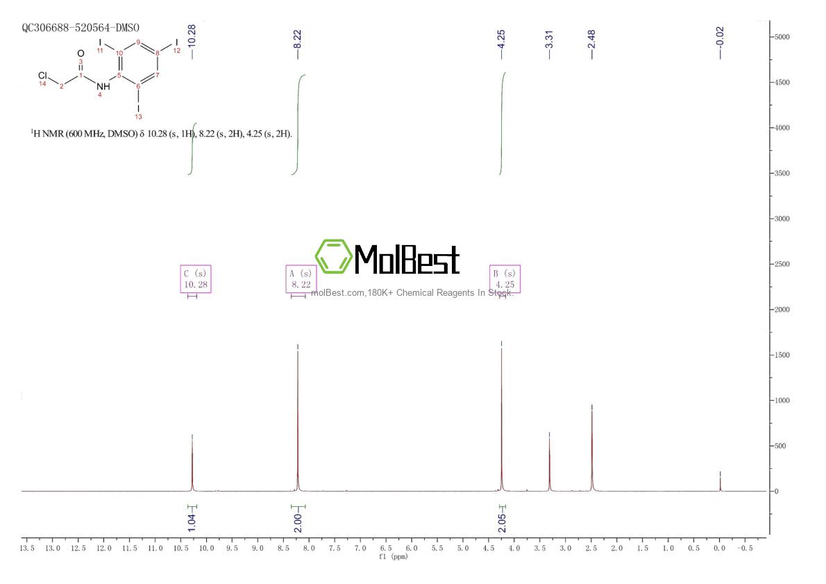 Physical sample testing spectrum (NMR) of 380346-57-6