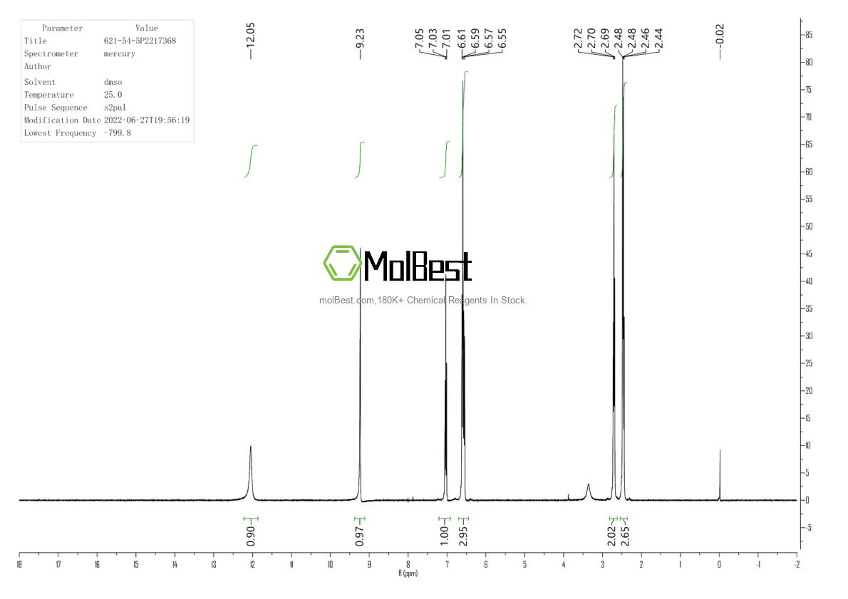 Physical sample testing spectrum (NMR) of 38041-19-9