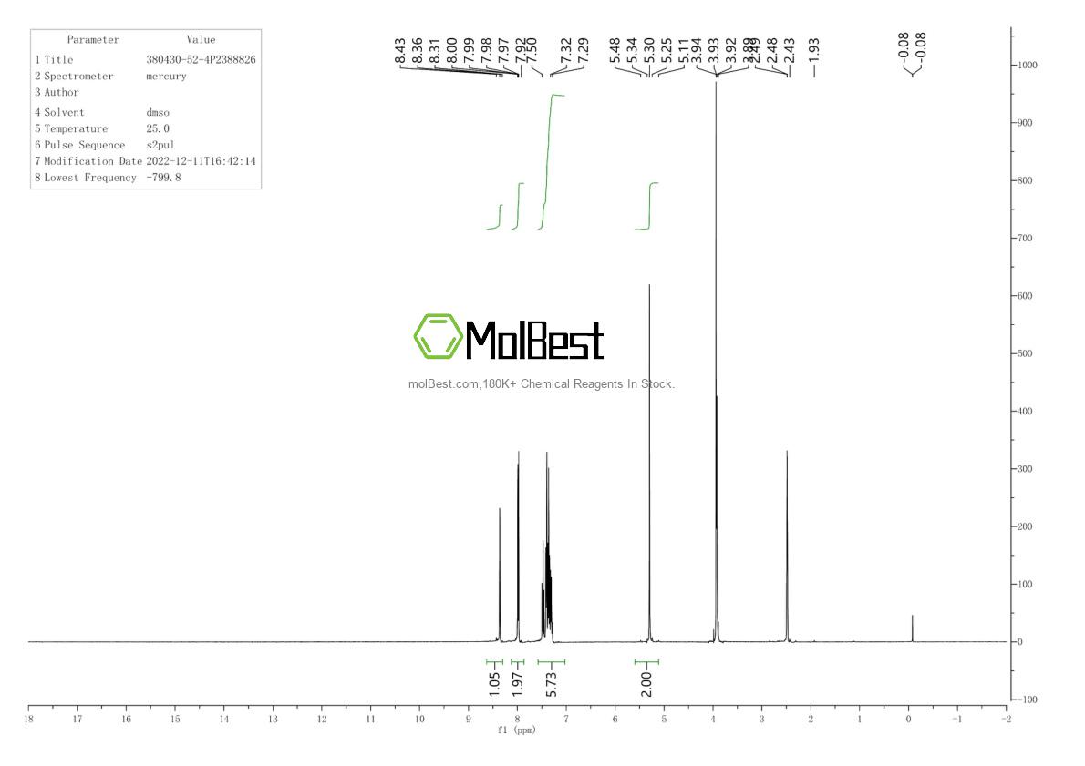 Phổ kiểm tra mẫu thực (NMR) của 380430-52-4