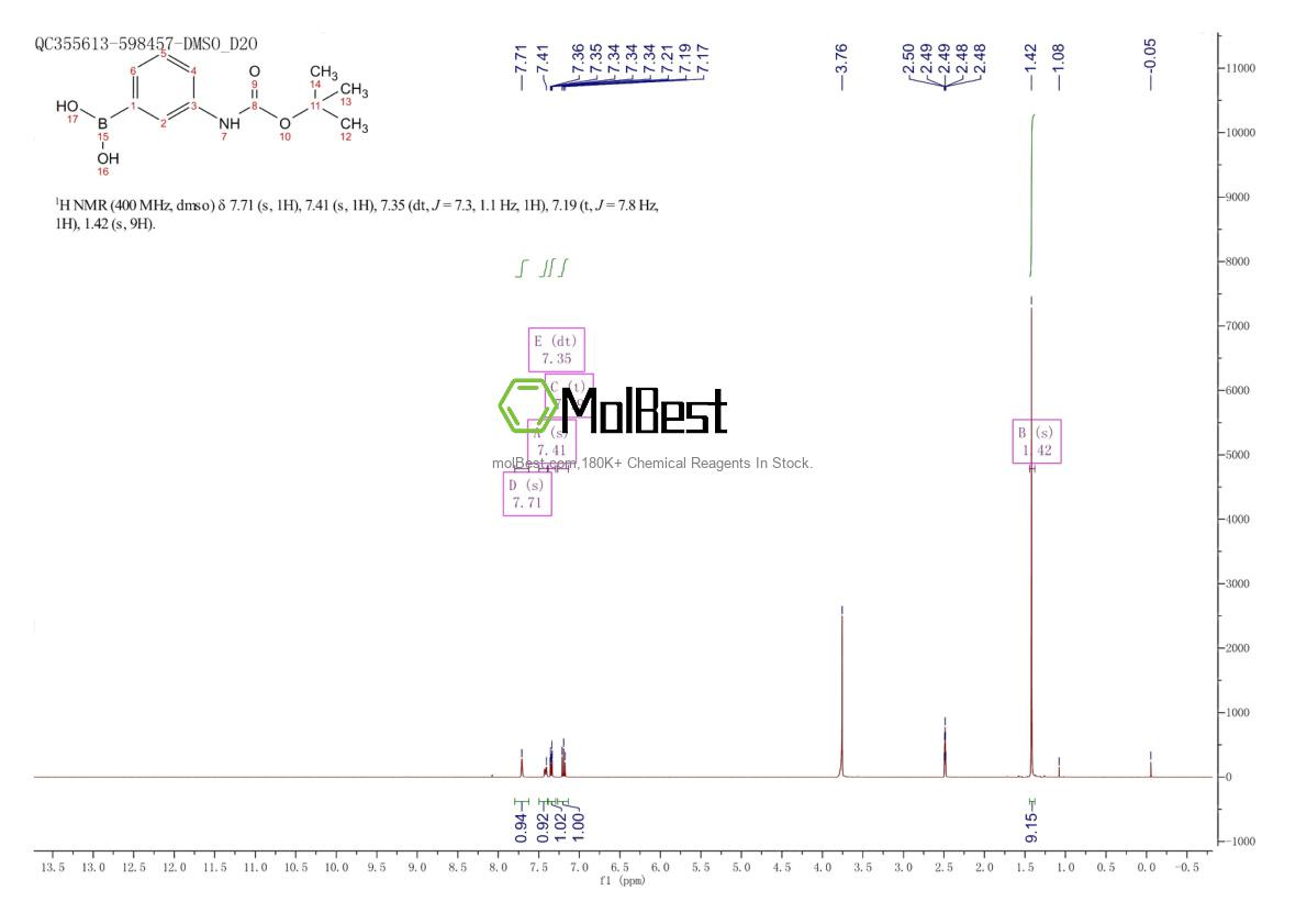 Phổ kiểm tra mẫu thực (NMR) của 380430-68-2