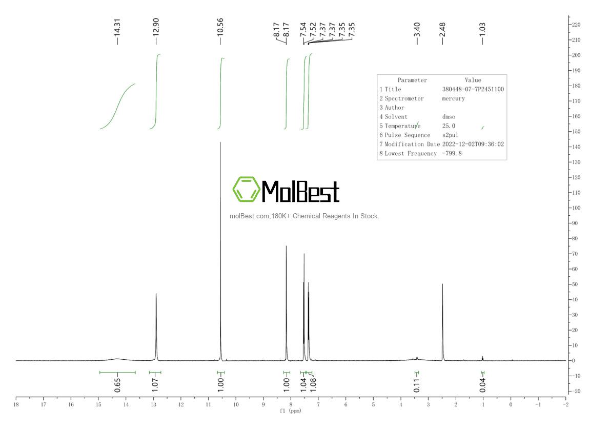 Phổ kiểm tra mẫu thực (NMR) của 380448-07-7