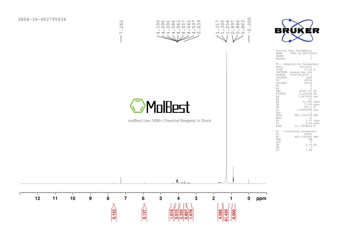 Phổ kiểm tra mẫu thực (NMR) của 3806-34-6