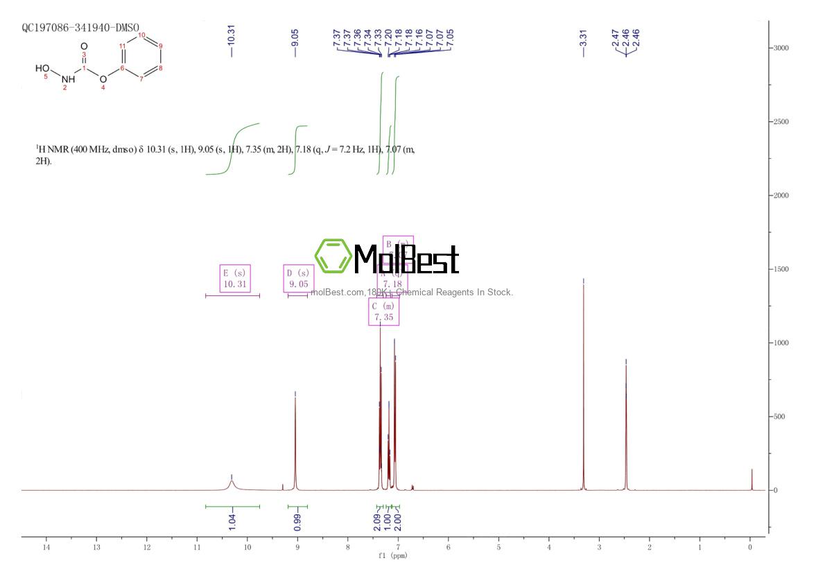 Spektrum pengujian sampel fisik (NMR) 38064-07-2