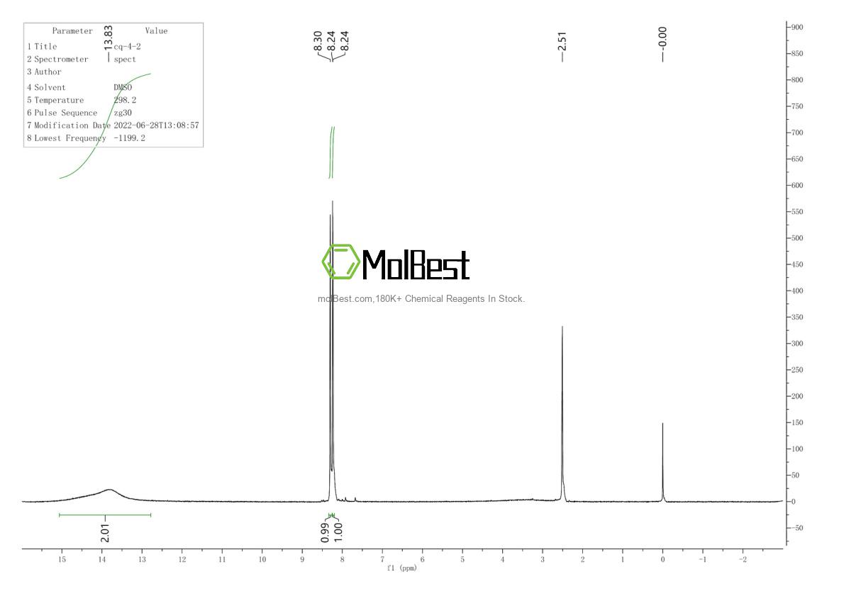 Physical sample testing spectrum (NMR) of 38076-80-1