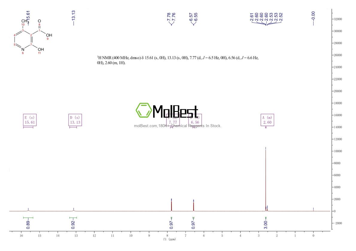 Phổ kiểm tra mẫu thực (NMR) của 38076-81-2