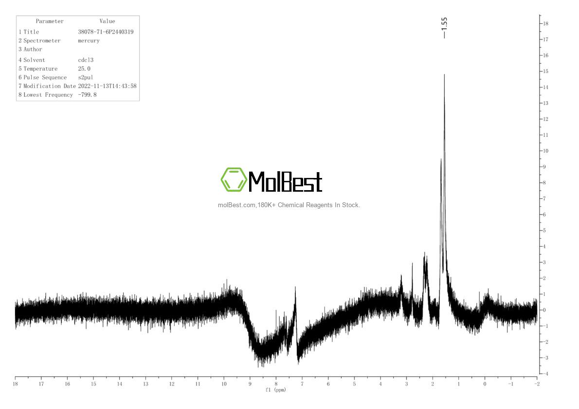 Phổ kiểm tra mẫu thực (NMR) của 38078-71-6