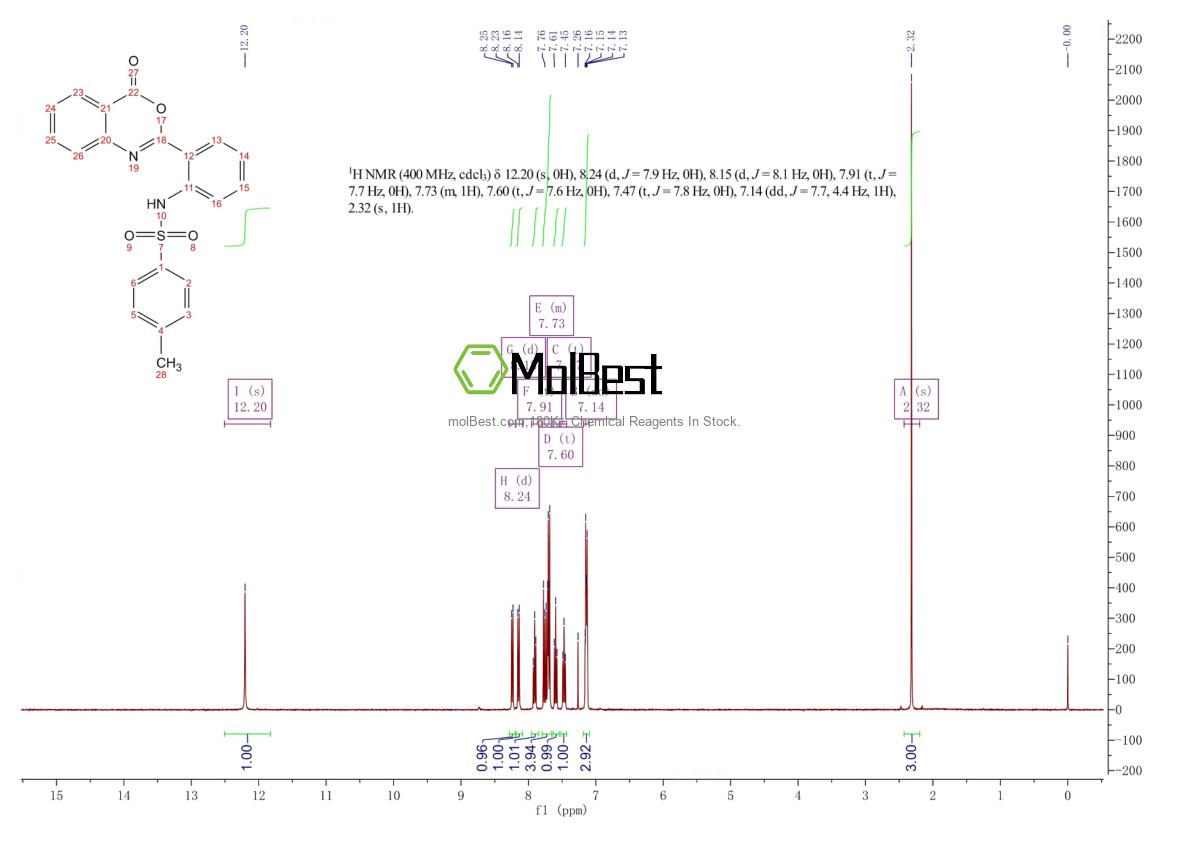 Phổ kiểm tra mẫu thực (NMR) của 3808-20-6