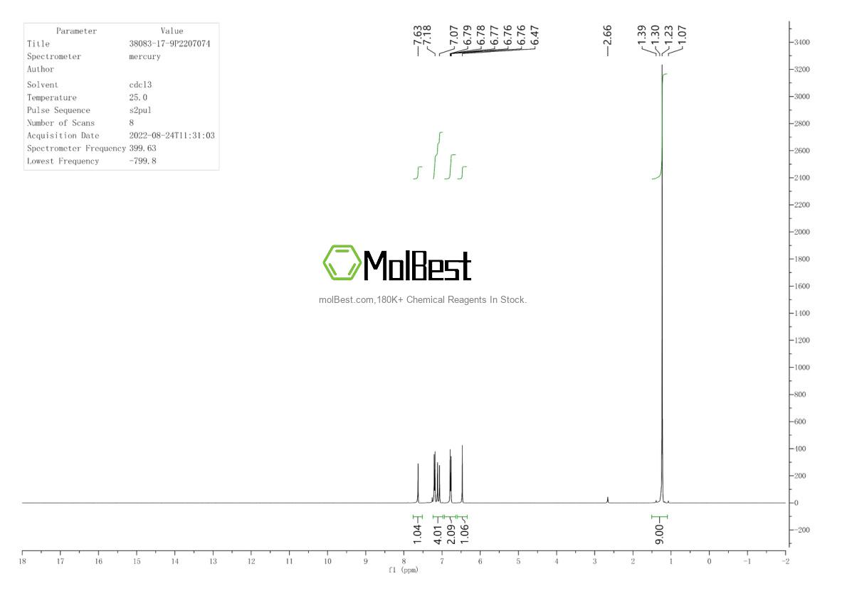 38083-17-9 fiziksel numune test spektrumu (NMR)