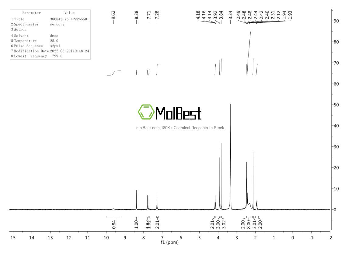Phổ kiểm tra mẫu thực (NMR) của 380843-75-4