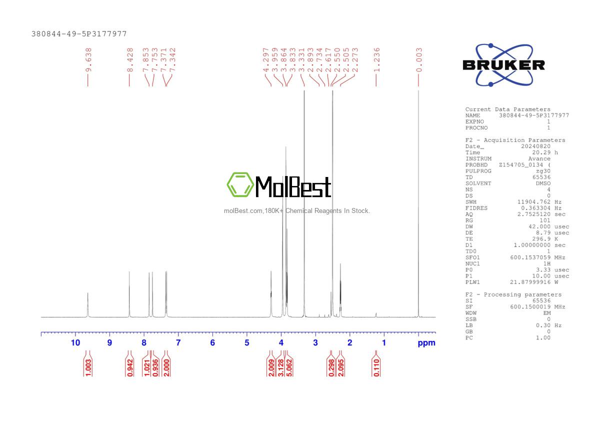 Phổ kiểm tra mẫu thực (NMR) của 380844-49-5