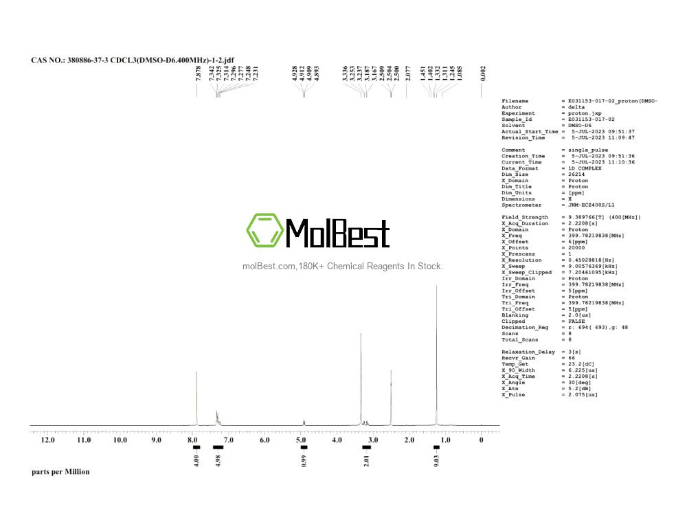 Phổ kiểm tra mẫu thực (NMR) của 380886-37-3