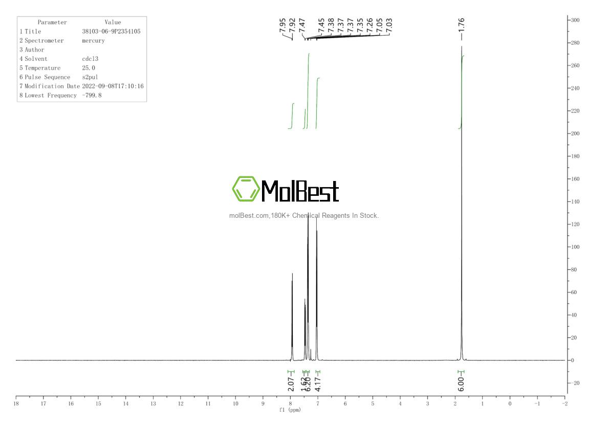 38103-06-9 fiziksel numune test spektrumu (NMR)