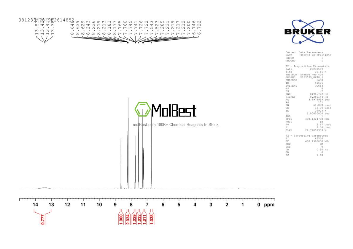 Physical sample testing spectrum (NMR) of 381233-78-9
