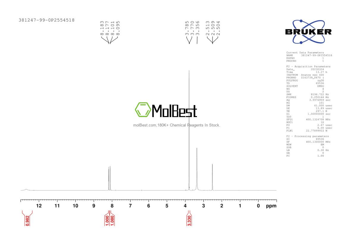 Physical sample testing spectrum (NMR) of 381247-99-0