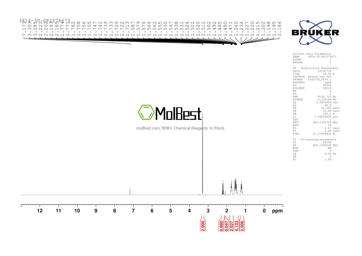 Physical sample testing spectrum (NMR) of 3814-30-0