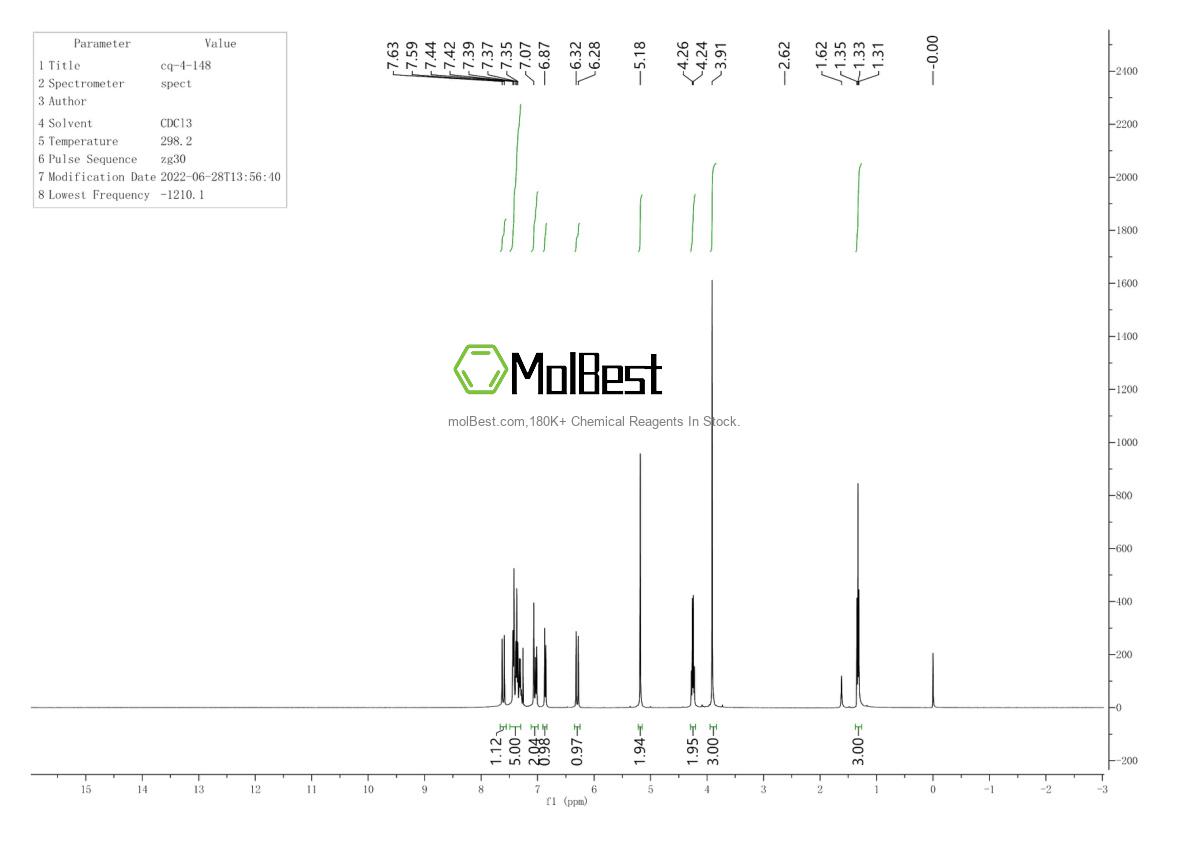 Spektrum pengujian sampel fisik (NMR) 38157-08-3