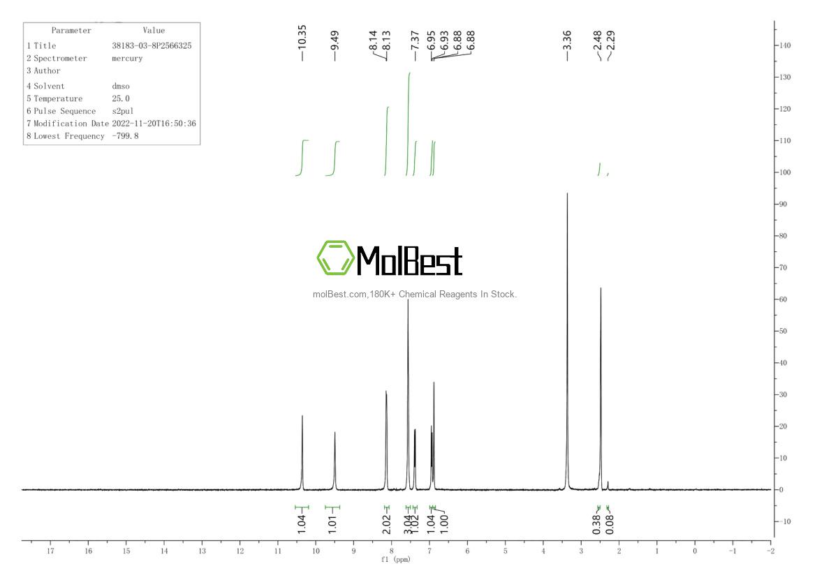 Physical sample testing spectrum (NMR) of 38183-03-8