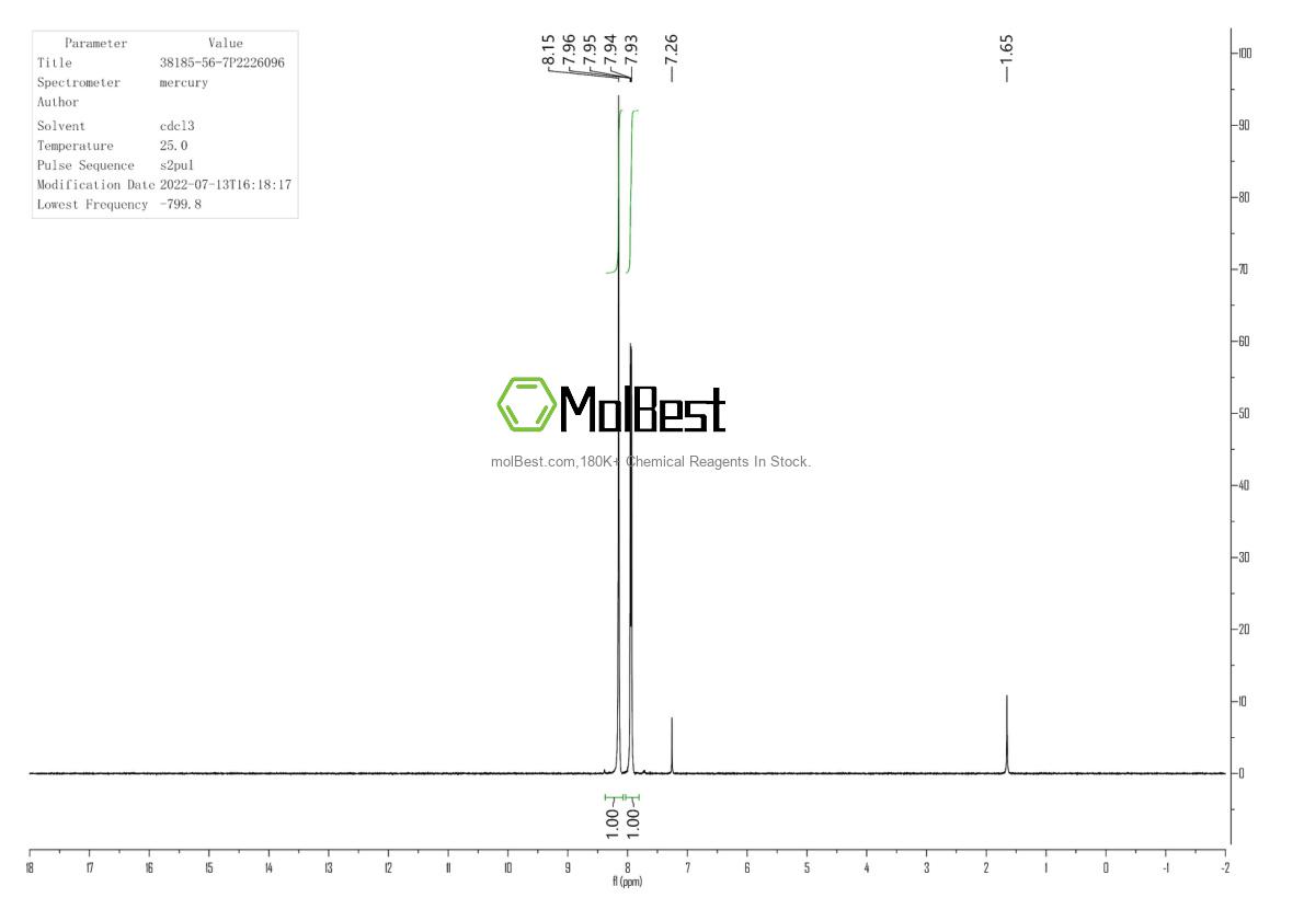 Phổ kiểm tra mẫu thực (NMR) của 38185-56-7