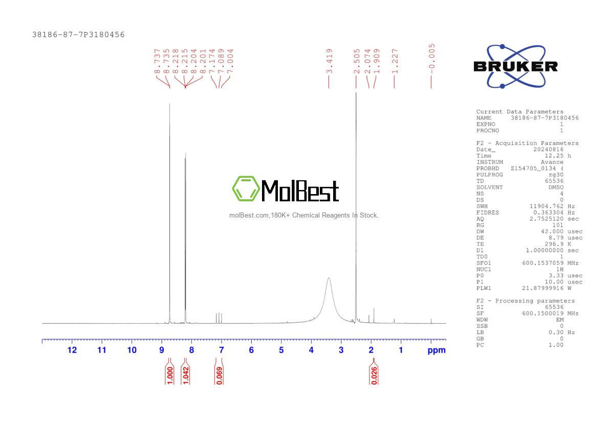 Physical sample testing spectrum (NMR) of 38186-87-7