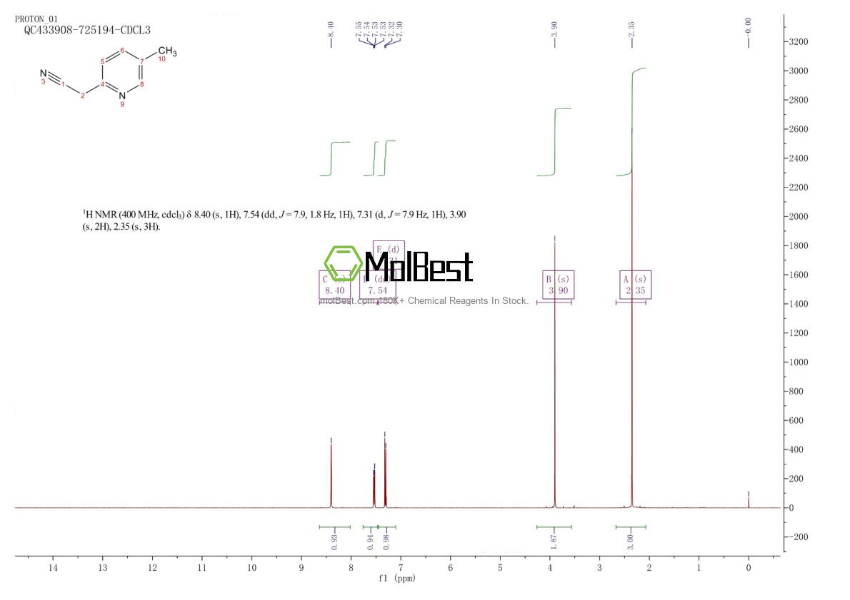 Spektrum pengujian sampel fisik (NMR) 38203-08-6