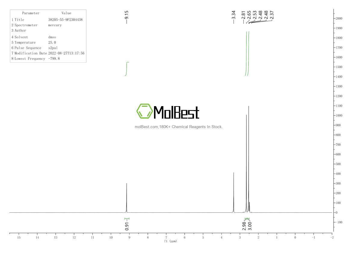 Espectro de teste de amostra física (NMR) de 38205-55-9