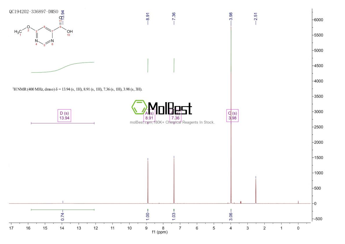 Spektrum pengujian sampel fisik (NMR) 38214-45-8
