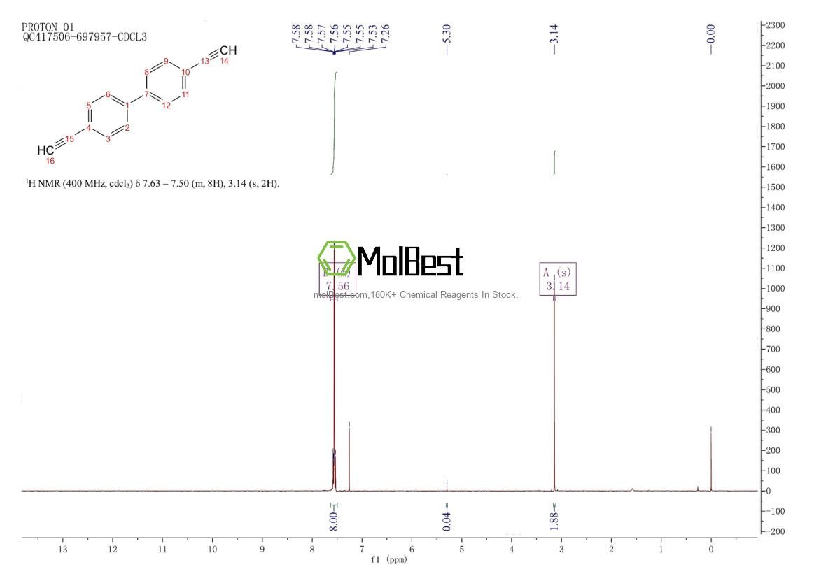 Spektrum pengujian sampel fisik (NMR) 38215-38-2
