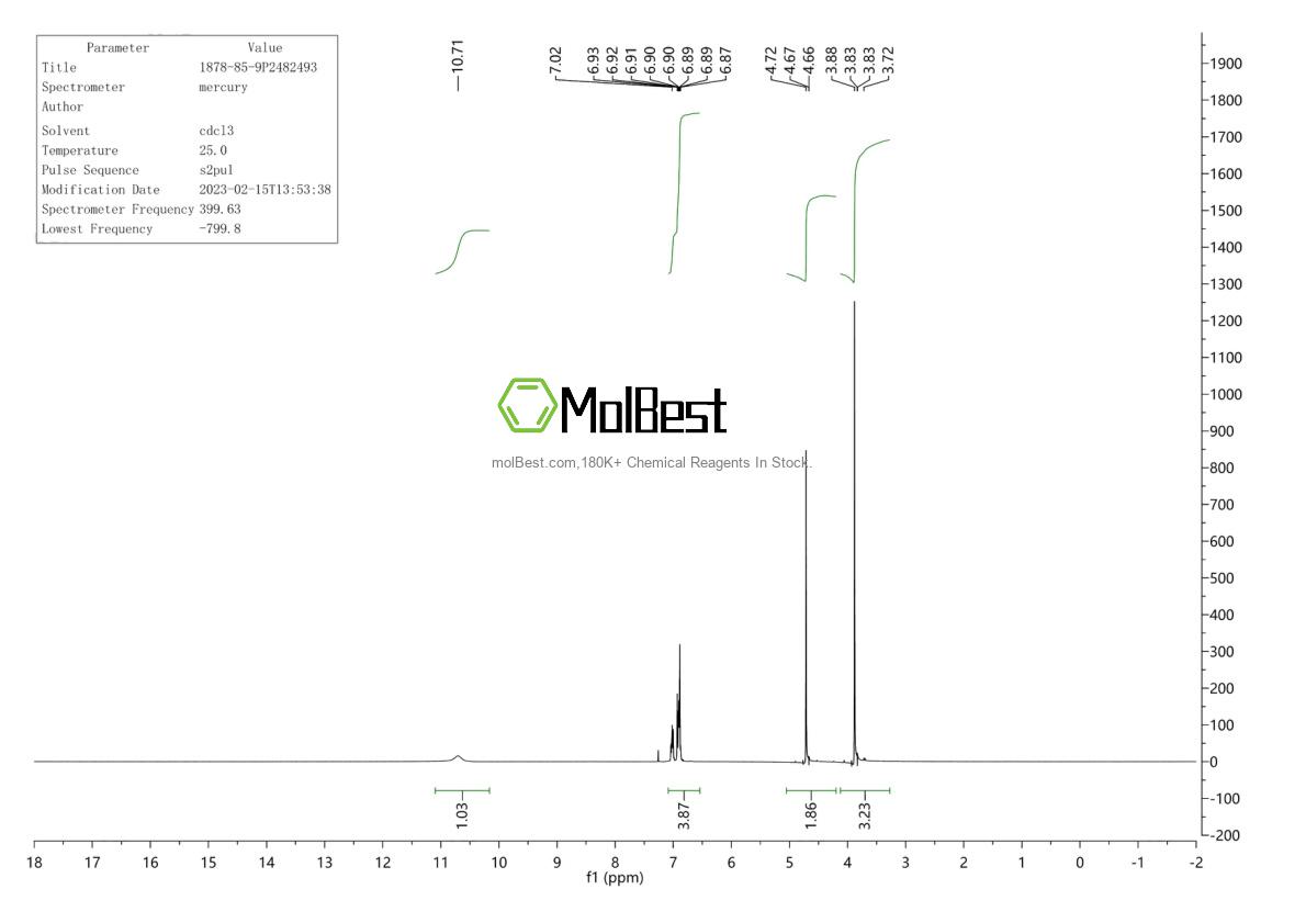 Spektrum pengujian sampel fisik (NMR) 38216-72-7