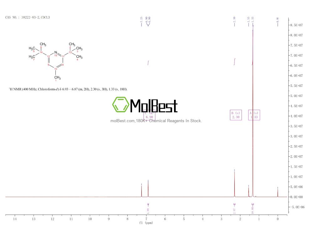 Physical sample testing spectrum (NMR) of 38222-83-2