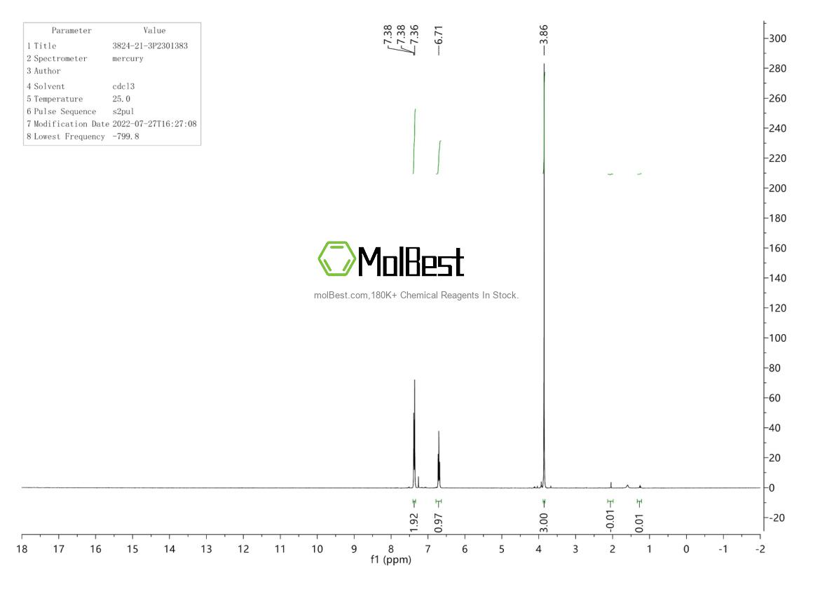 Espectro de teste de amostra física (NMR) de 3824-21-3