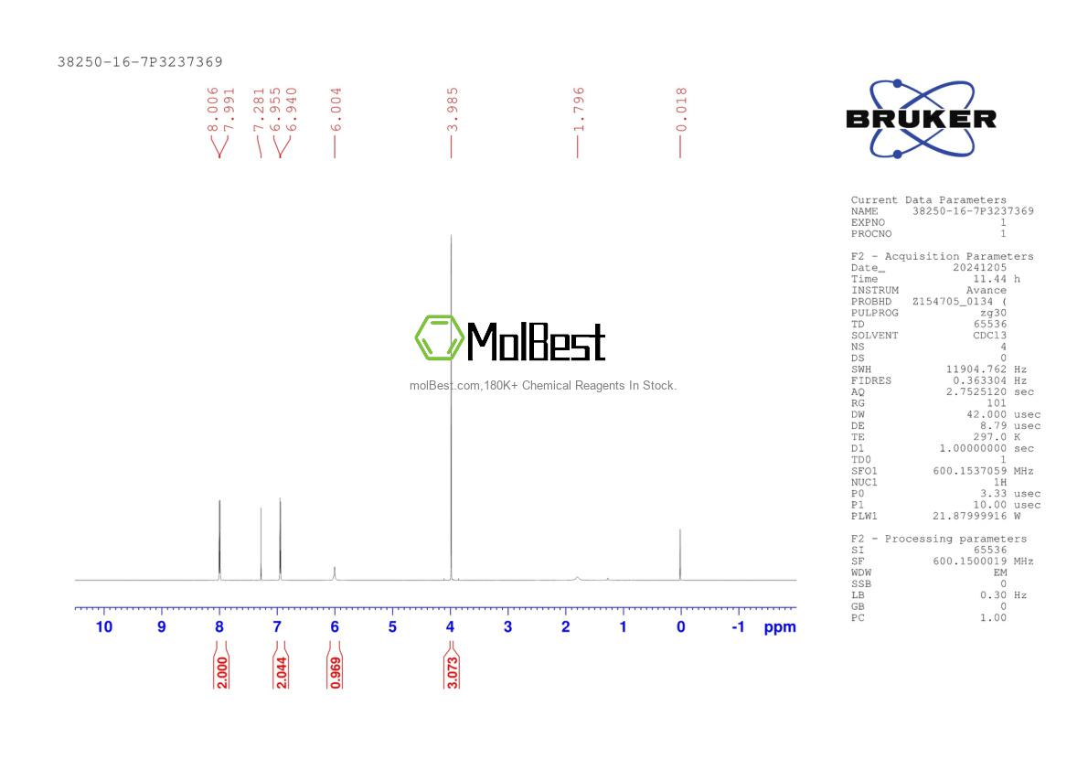 Physical sample testing spectrum (NMR) of 38250-16-7