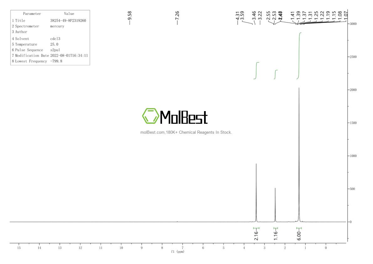 Physical sample testing spectrum (NMR) of 38254-49-8