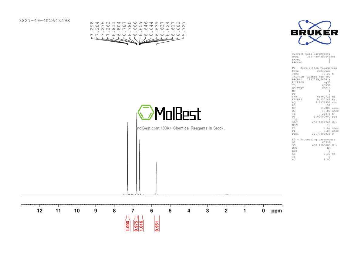 Physical sample testing spectrum (NMR) of 3827-49-4