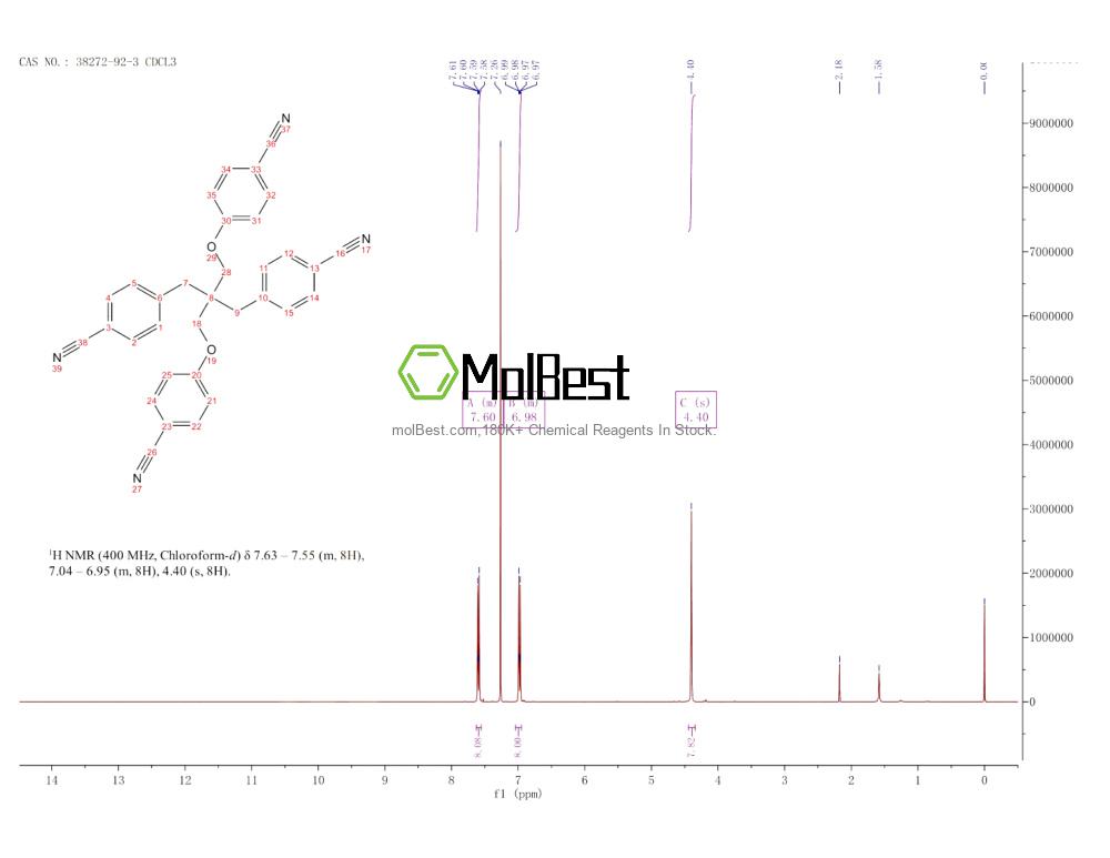 Spektrum pengujian sampel fisik (NMR) 38272-92-3