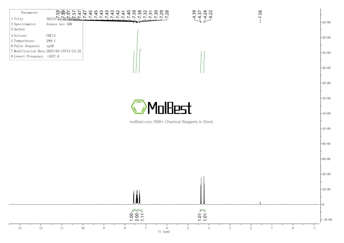 Physical sample testing spectrum (NMR) of 38274-14-5