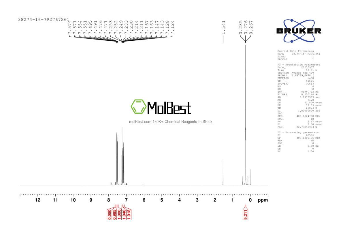 Physical sample testing spectrum (NMR) of 38274-16-7
