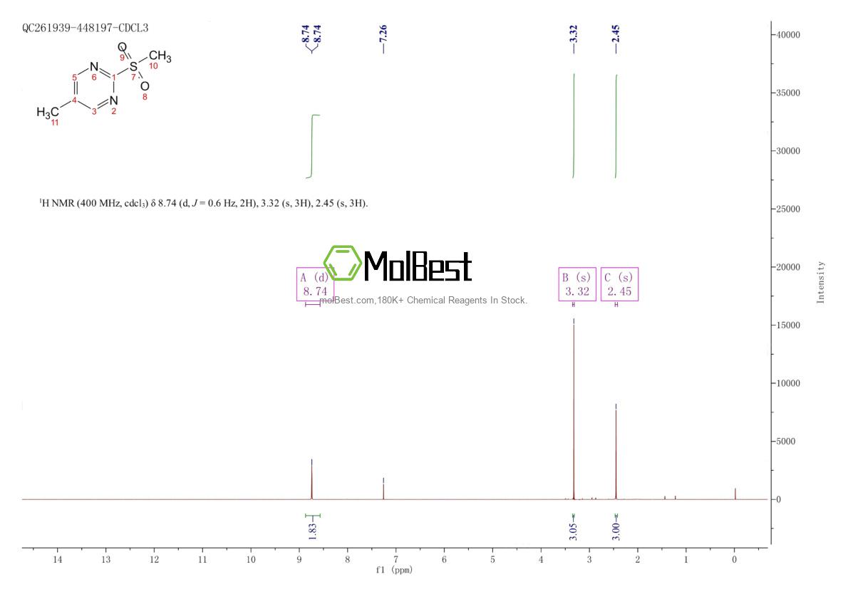 Espectro de teste de amostra física (NMR) de 38275-45-5