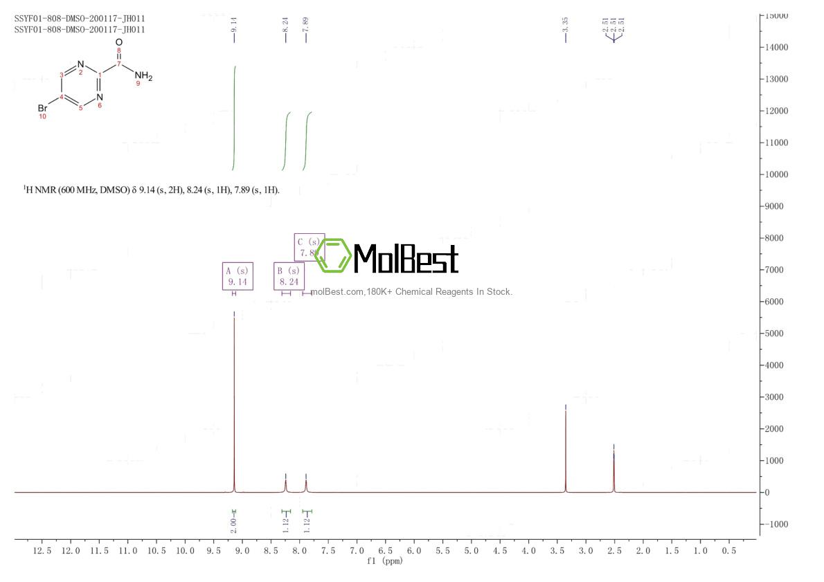 Physical sample testing spectrum (NMR) of 38275-60-4