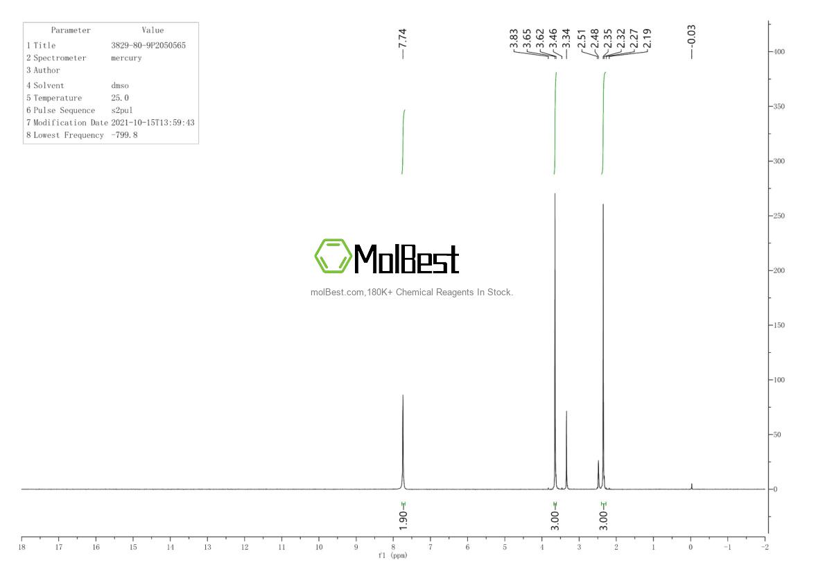 Espectro de teste de amostra física (NMR) de 3829-80-9
